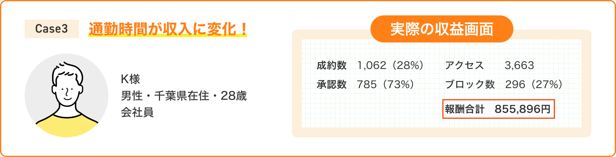 case 03